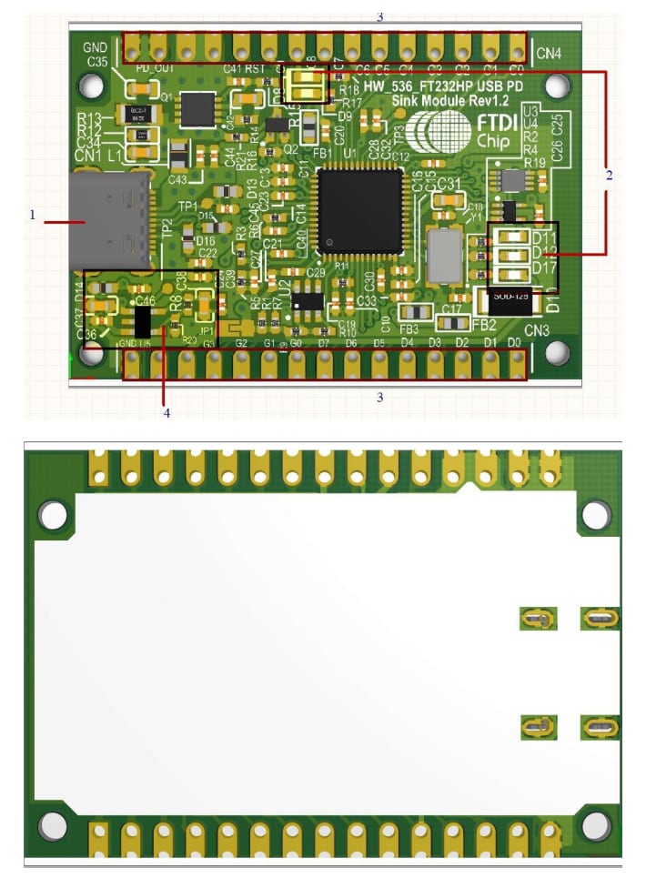 FTDI Chip UMFT232HPEV-Sシンクモジュールボード